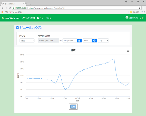 スマート農業向け温度湿度可視化監視IoTアプリ Green Watcher