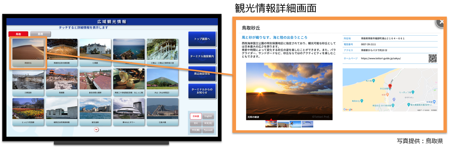 インバウンド向け多言語観光案内デジタルサイネージアプリ Tourist Information App_6